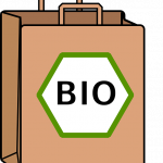 A biotermékek szabályozása